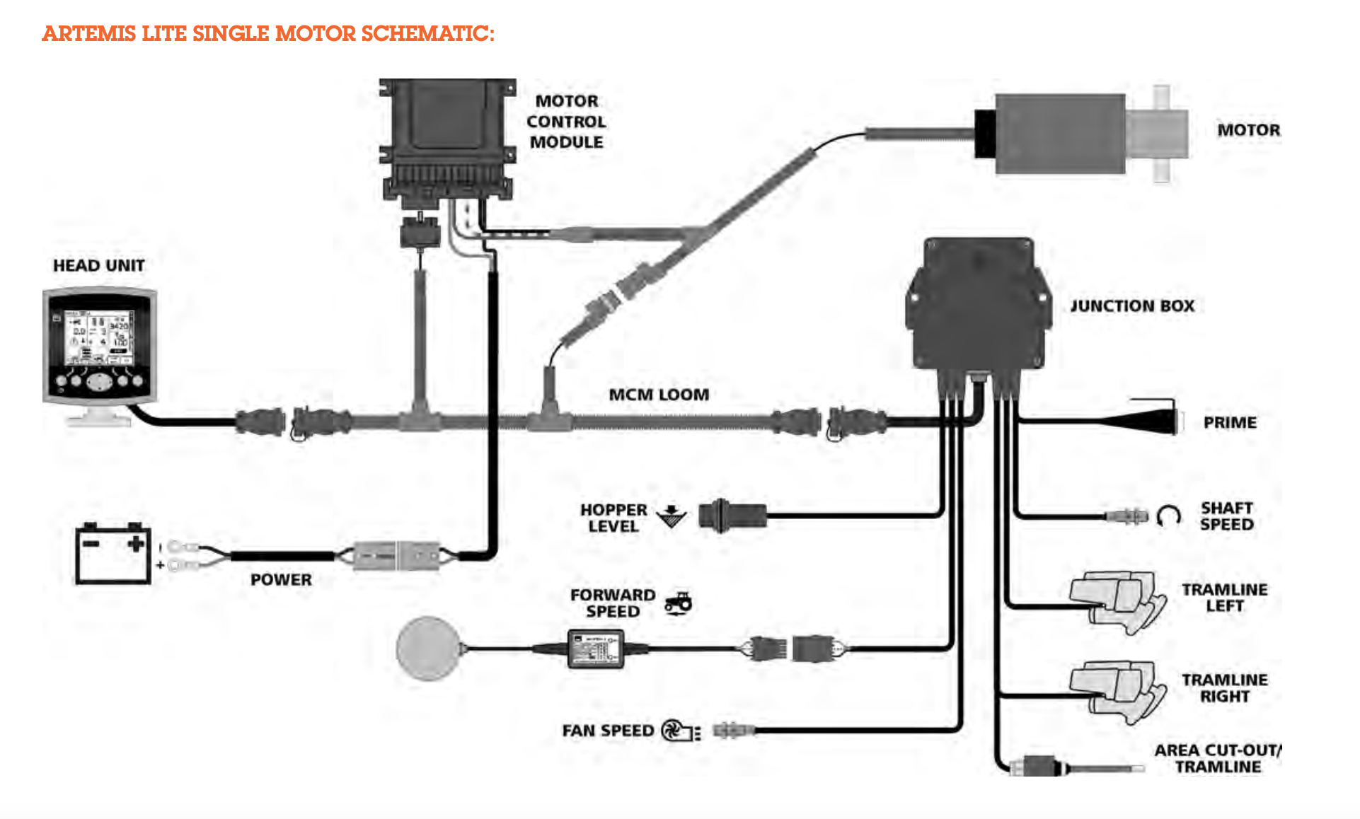 Image displaying the Artemis Lite single motor schematic.