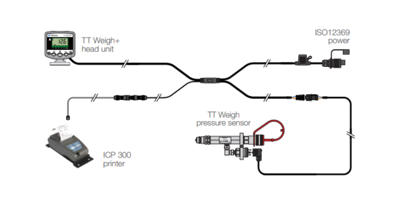 Schematic of the TT Weigh+.